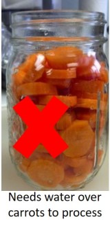 Sliced carrots in home canning jar without water and a red X with saying "needs water over carrots to process"